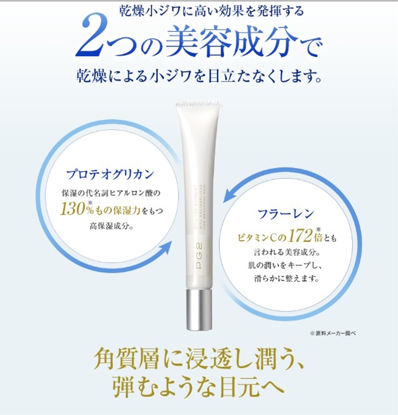 PG2アイトリートメント情報サイト